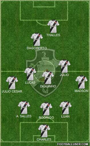 CR Vasco da Gama 3-5-2 football formation