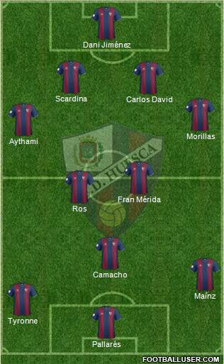 S.D. Huesca 4-2-3-1 football formation