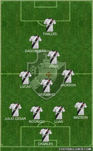 CR Vasco da Gama 4-3-1-2 football formation