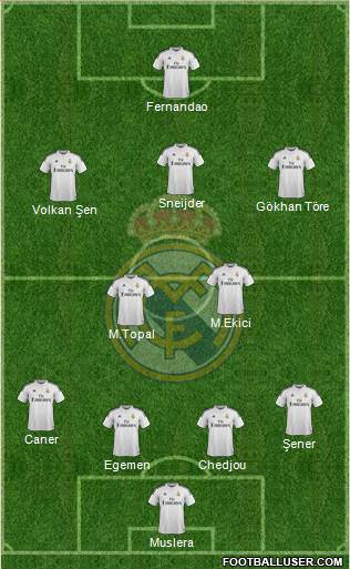 Real Madrid C.F. 4-4-2 football formation