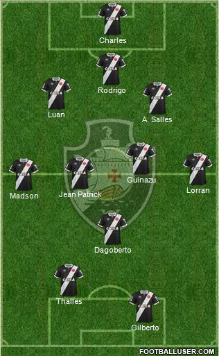 CR Vasco da Gama 3-5-2 football formation