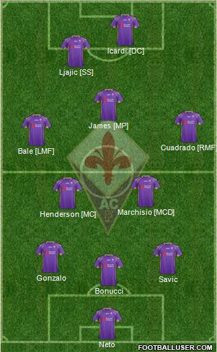 Fiorentina 4-1-4-1 football formation