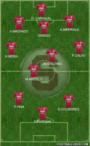 CD Saprissa 3-4-3 football formation