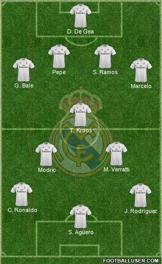 Real Madrid C.F. 4-1-2-3 football formation