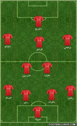 Liverpool 4-2-3-1 football formation