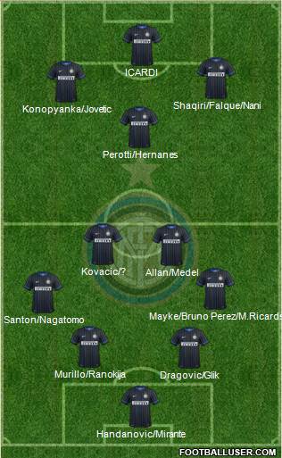 F.C. Internazionale 4-2-3-1 football formation