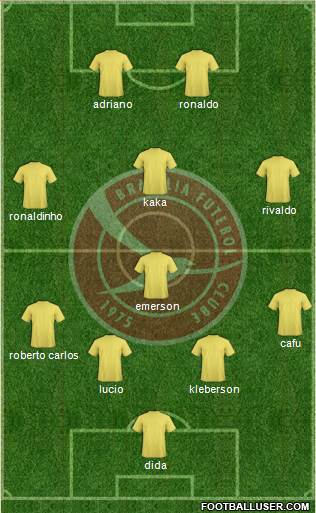 Brasília FC 3-5-2 football formation