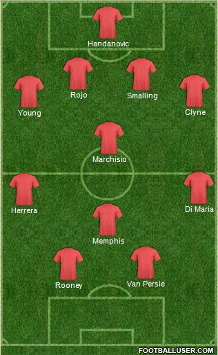 Champions League Team 4-4-2 football formation