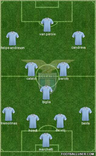 S.S. Lazio 4-1-2-3 football formation