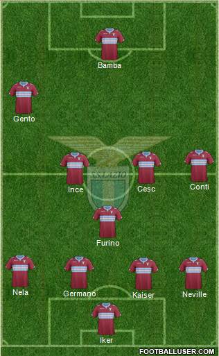 S.S. Lazio 4-1-4-1 football formation