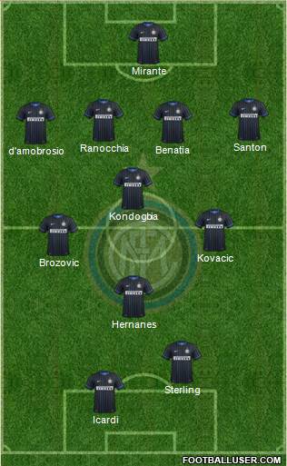 F.C. Internazionale 4-3-1-2 football formation