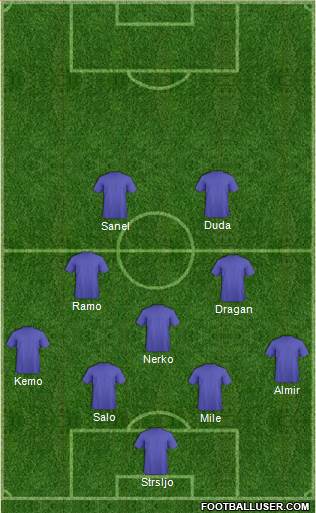 Championship Manager Team 4-1-4-1 football formation