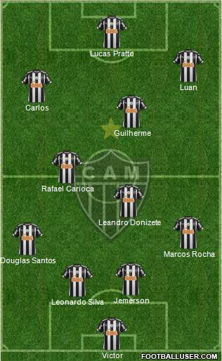 C Atlético Mineiro 4-1-4-1 football formation