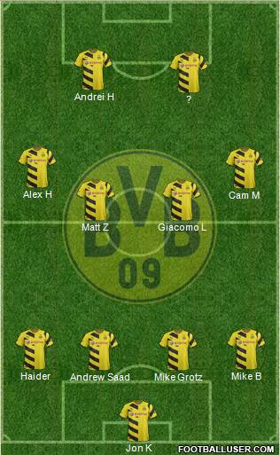 Borussia Dortmund 4-4-2 football formation