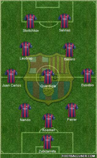 F.C. Barcelona 3-5-2 football formation