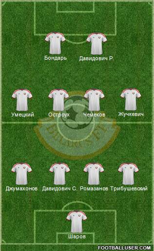 Belarus 4-1-4-1 football formation