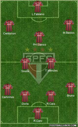 São Paulo FC