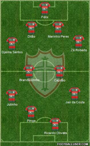 A Portuguesa D 4-4-2 football formation