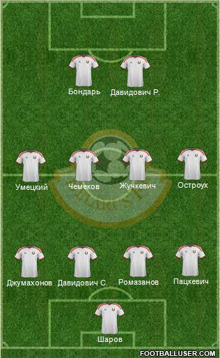Belarus 4-1-2-3 football formation