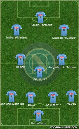 Napoli 4-3-2-1 football formation