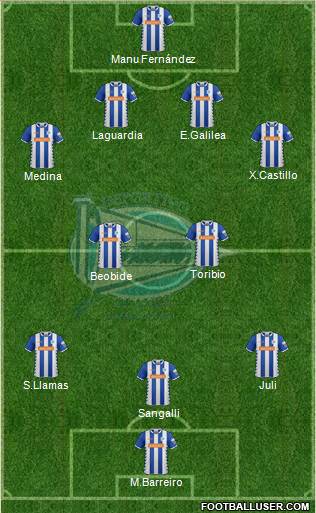 D. Alavés S.A.D. 4-5-1 football formation