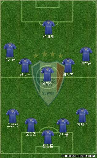 Suwon Samsung Blue Wings 4-5-1 football formation