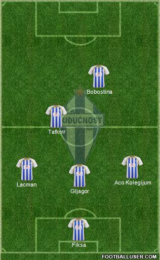 FK Buducnost Podgorica 5-4-1 football formation
