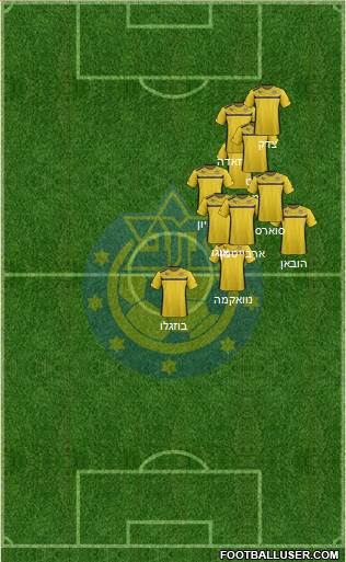 Maccabi Herzliya 4-2-1-3 football formation