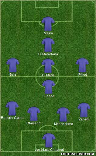 Dream Team 4-5-1 football formation