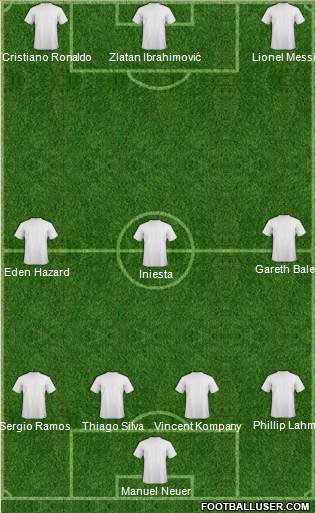 Dream Team 4-3-3 football formation