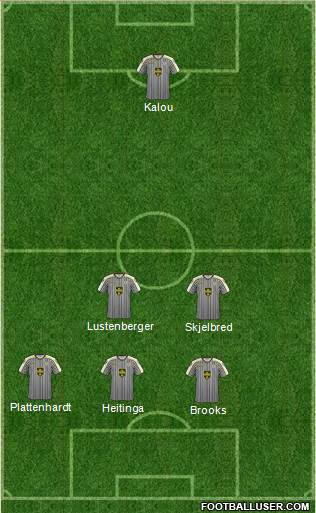 St. Mirren 5-4-1 football formation