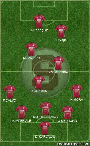 CD Saprissa 5-3-2 football formation