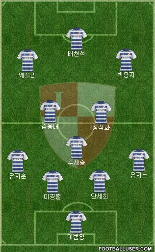 Busan I'PARK 4-1-2-3 football formation