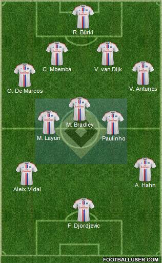 Hamburger SV 4-3-3 football formation