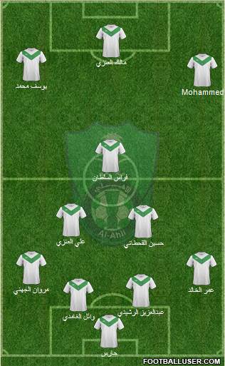 Al-Ahli (KSA) 4-3-3 football formation