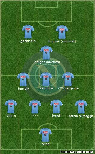 Napoli 4-3-1-2 football formation