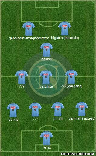 Napoli 4-3-1-2 football formation