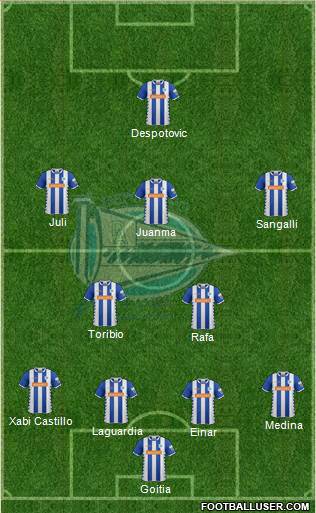 D. Alavés S.A.D. 4-2-3-1 football formation