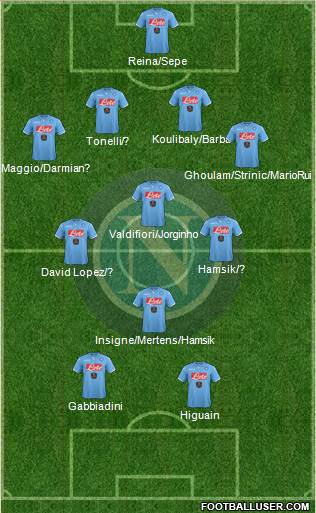 Napoli 4-3-1-2 football formation