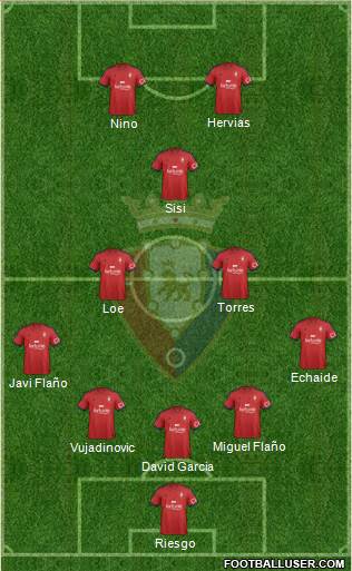 C. At. Osasuna 4-5-1 football formation