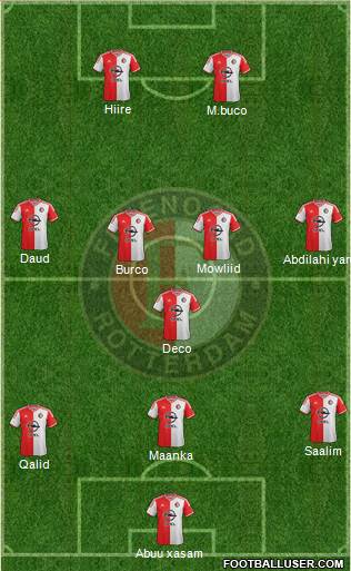 Feyenoord 3-4-1-2 football formation