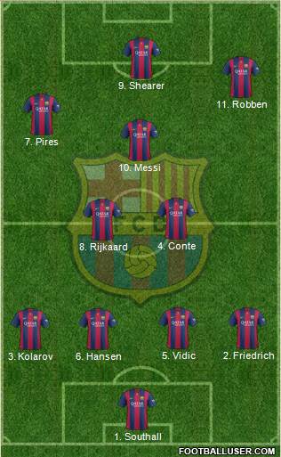 F.C. Barcelona 4-1-4-1 football formation