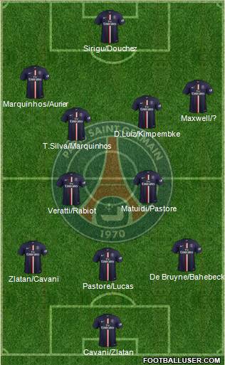 Paris Saint-Germain 4-2-3-1 football formation