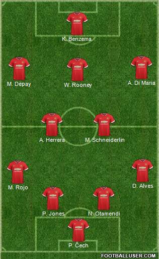 Manchester United 4-2-3-1 football formation