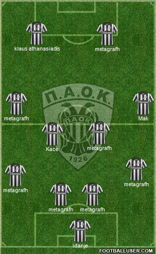 AS PAOK Salonika 3-4-2-1 football formation