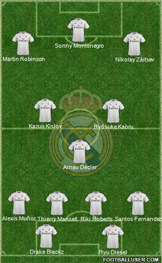 Real Madrid C.F. 4-4-2 football formation