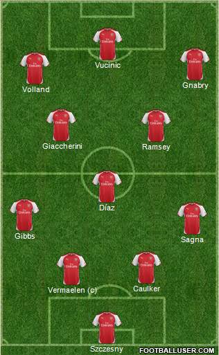 Arsenal 4-1-4-1 football formation