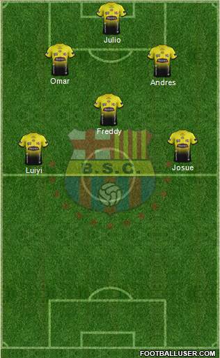 Barcelona SC 5-4-1 football formation