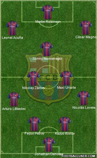 F.C. Barcelona 4-3-3 football formation