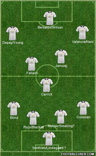 Manchester United 4-3-3 football formation